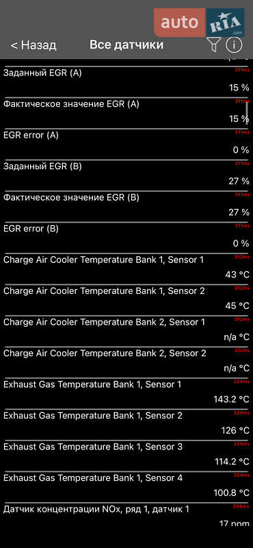 Универсал Skoda Superb 2019 в Киеве фото 127 Универсал Skoda Superb 2019 в Киеве