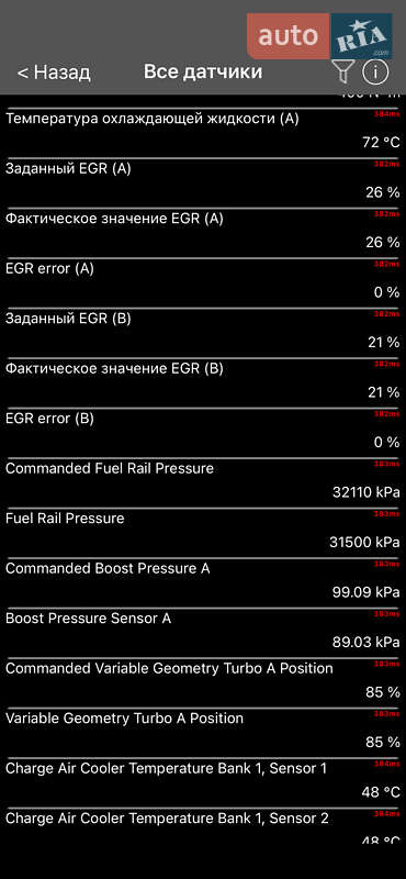 Универсал Skoda Superb 2023 в Киеве фото 114 Универсал Skoda Superb 2023 в Киеве