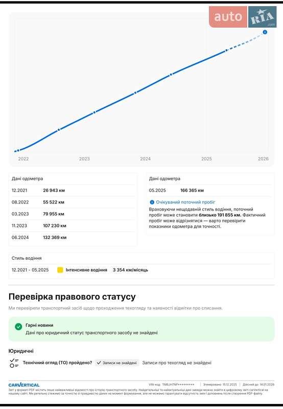 Універсал Skoda Superb 2021 в Вінниці фото 157 Універсал Skoda Superb 2021 в Вінниці