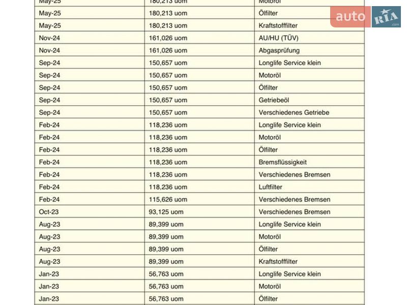 Универсал Skoda Superb 2021 в Киеве фото 94 Универсал Skoda Superb 2021 в Киеве