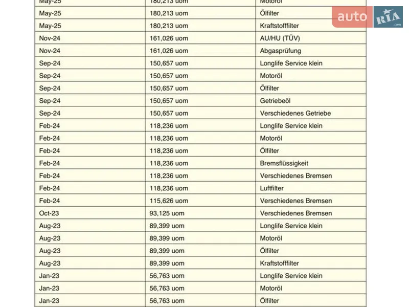 Универсал Skoda Superb 2021 в Киеве документ 5 фото Универсал Skoda Superb 2021 в Киеве документ