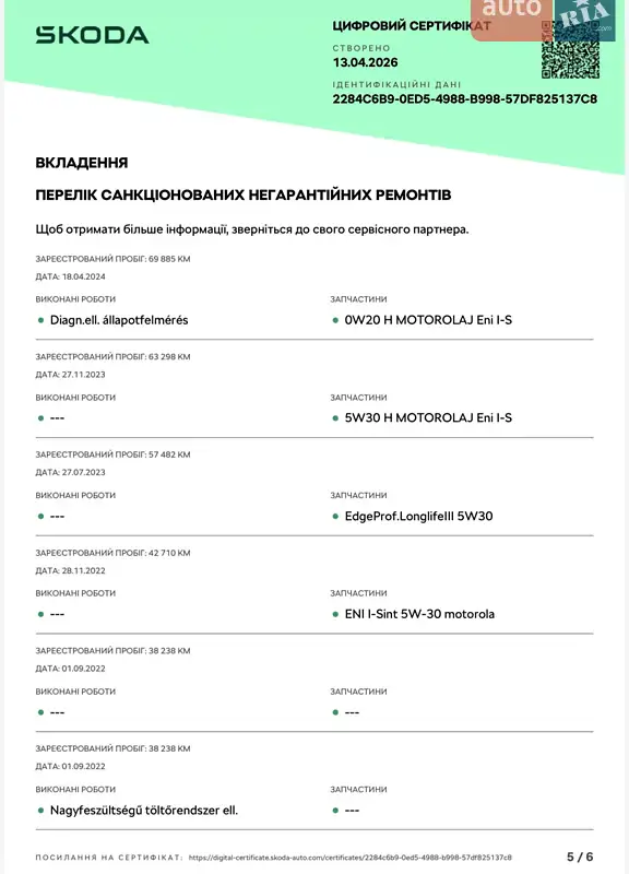 Універсал Skoda Superb 2020 в Ужгороді документ