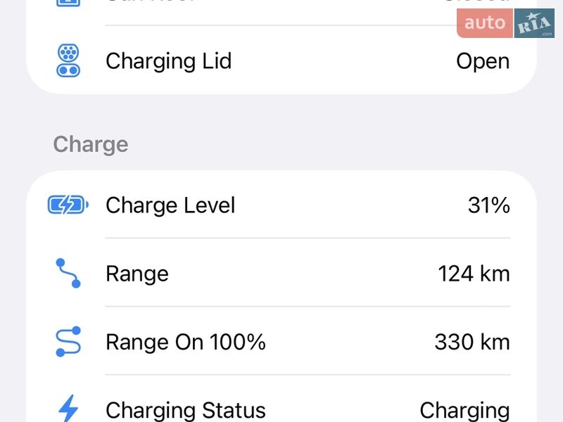 Позашляховик / Кросовер Smart #3 2023 в Одесі фото 45 Позашляховик / Кросовер Smart #3 2023 в Одесі