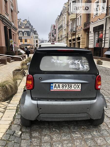 Кабріолет Smart 2000 в Києві