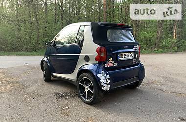 Купе Smart  2002 в 
