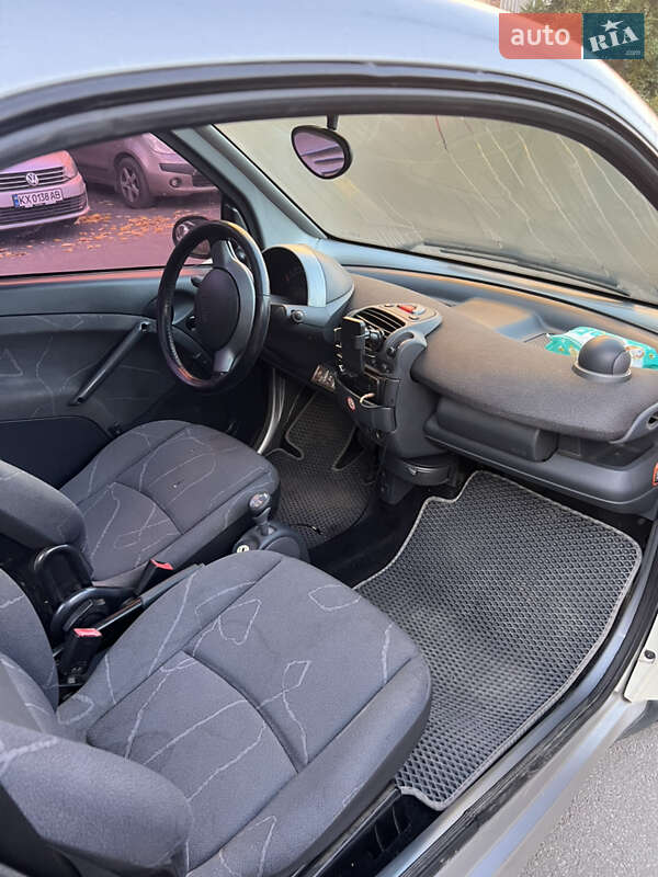 Кабриолет Smart Crossblade 2004 в Харькове