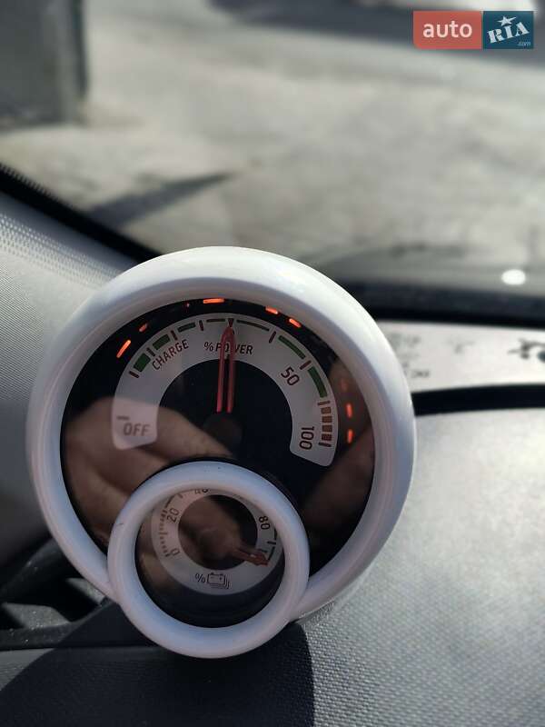 Хетчбек Smart EQ Forfour 2020 в Івано-Франківську фото 23 Хетчбек Smart EQ Forfour 2020 в Івано-Франківську