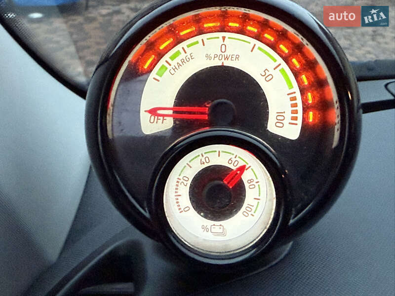 Хетчбек Smart EQ Forfour 2021 в Чернівцях