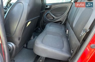 Хэтчбек Smart EQ Forfour 2020 в Киеве