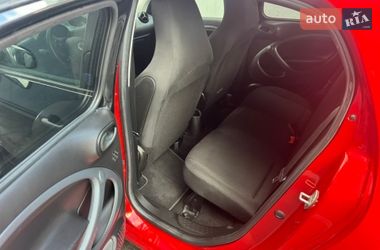 Хэтчбек Smart EQ Forfour 2021 в Ровно