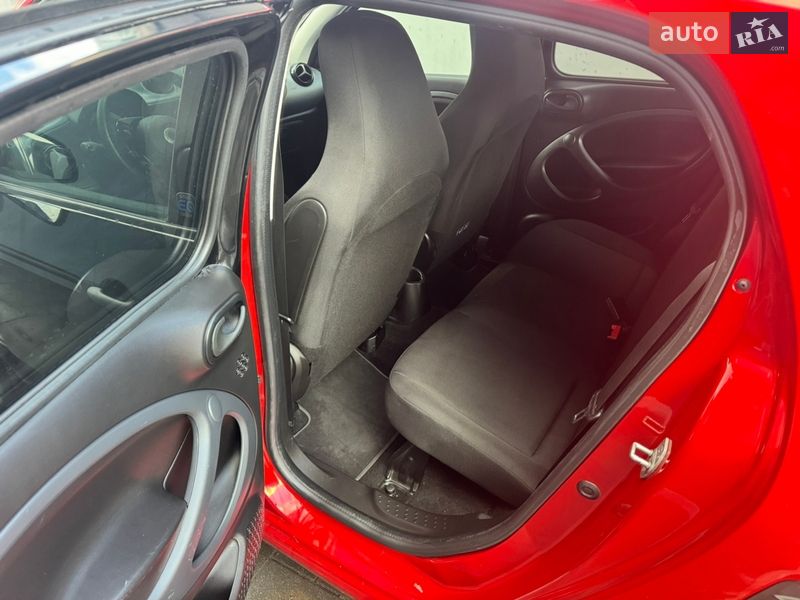 Хэтчбек Smart EQ Forfour 2021 в Ровно