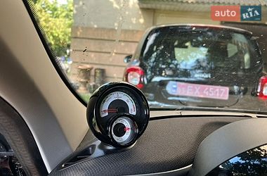 Хетчбек Smart EQ Forfour 2021 в Луцьку