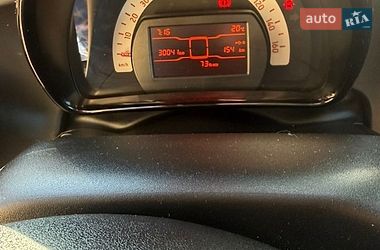 Хэтчбек Smart EQ Forfour 2021 в Киеве