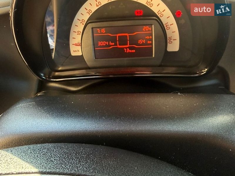 Хэтчбек Smart EQ Forfour 2021 в Киеве