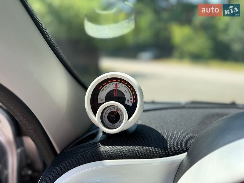 Хэтчбек Smart EQ Forfour 2019 в Киеве