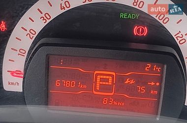 Хетчбек Smart EQ Forfour 2020 в Івано-Франківську