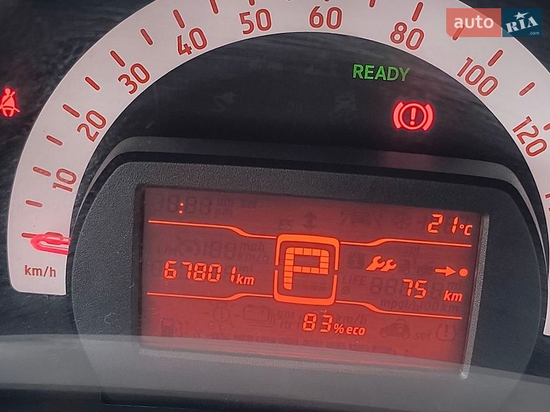 Хетчбек Smart EQ Forfour 2020 в Івано-Франківську