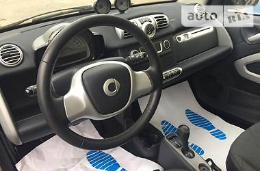 Купе Smart EQ Fortwo 2015 в Одессе