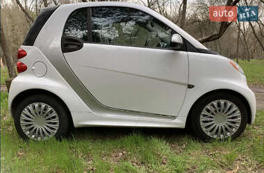 Купе Smart EQ Fortwo 2015 в Кропивницком