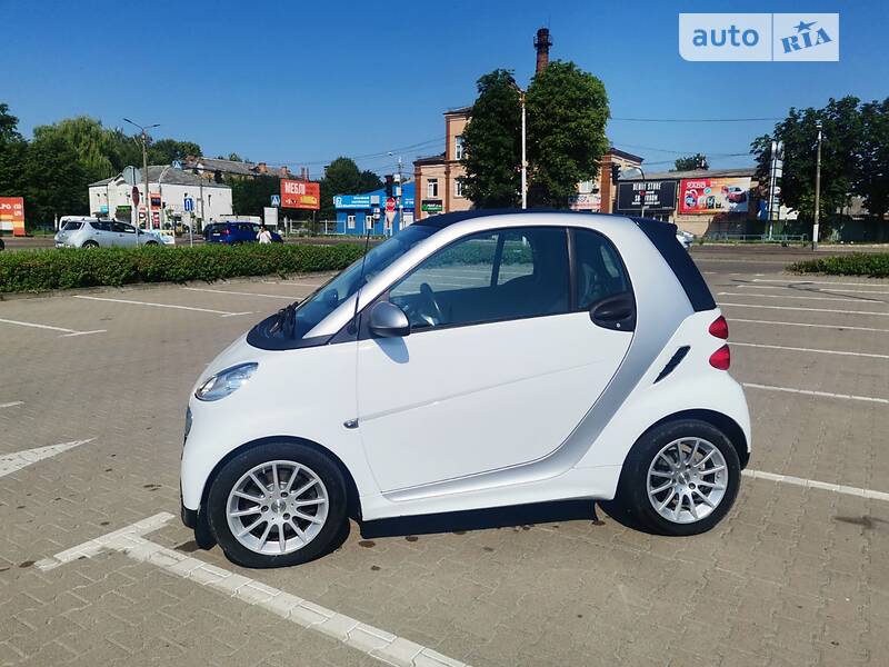 Smart EQ Fortwo 2015