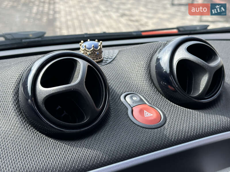Кабриолет Smart EQ Fortwo 2018 в Конотопе