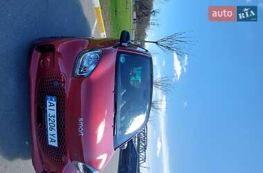 Купе Smart EQ Fortwo 2022 в 