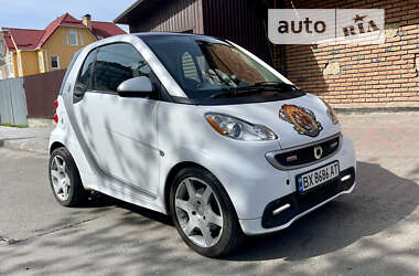 Купе Smart EQ Fortwo 2014 в Хмельницком