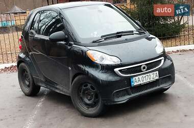 Купе Smart EQ Fortwo 2015 в Києві