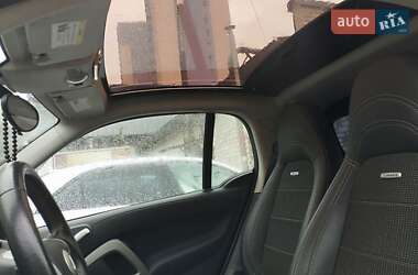 Купе Smart EQ Fortwo 2015 в 