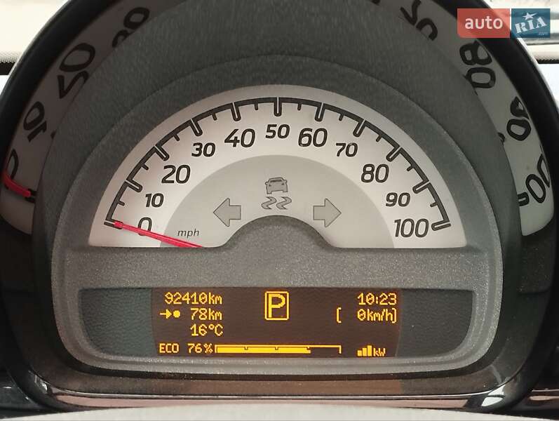 Купе Smart EQ Fortwo 2015 в Киеве