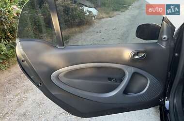 Купе Smart EQ Fortwo 2018 в 