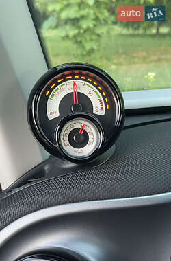 Купе Smart EQ Fortwo 2017 в 
