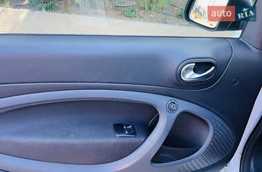 Кабриолет Smart EQ Fortwo 2020 в 