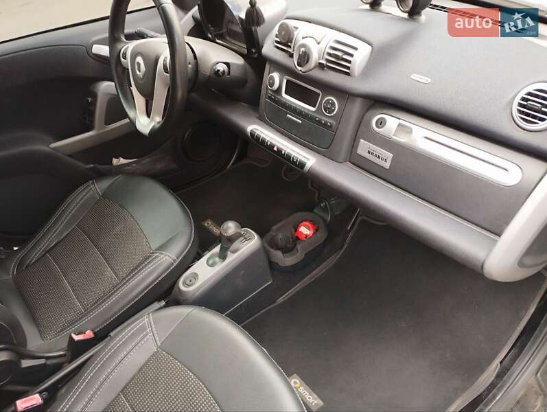 Купе Smart EQ Fortwo 2015 в Киеве