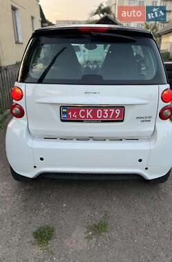 Купе Smart EQ Fortwo 2014 в 