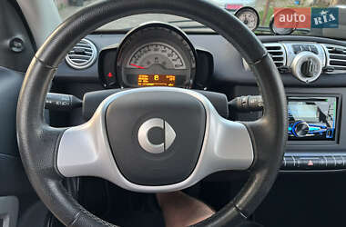 Купе Smart EQ Fortwo 2014 в 