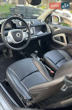 Купе Smart EQ Fortwo 2014 в 
