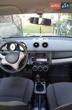 Хэтчбек Smart Forfour 2004 в Хусте