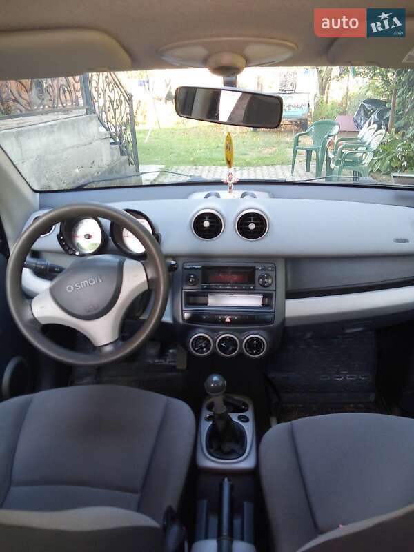 Хэтчбек Smart Forfour 2004 в Хусте
