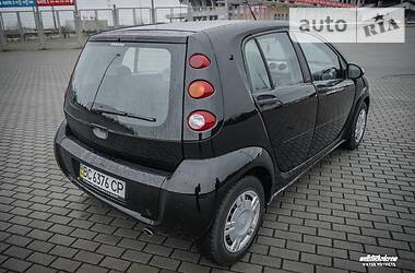 Хэтчбек Smart Forfour 2005 в Львове