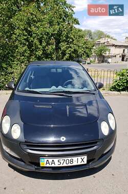 Хэтчбек Smart Forfour 2004 в Киеве