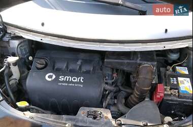 Хэтчбек Smart Forfour 2004 в Дрогобыче