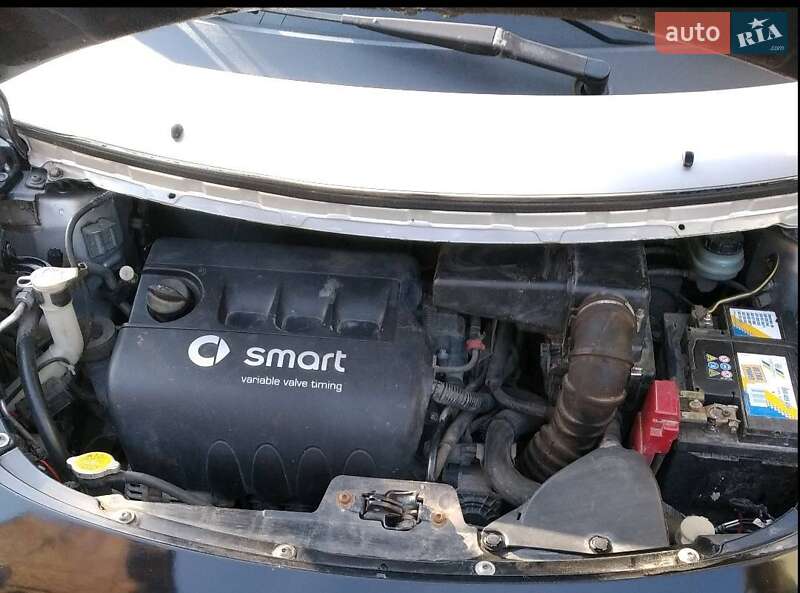 Хэтчбек Smart Forfour 2004 в Дрогобыче