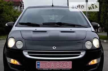 Хэтчбек Smart Forfour 2004 в 