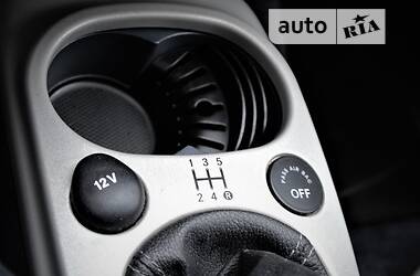 Хэтчбек Smart Forfour 2004 в 