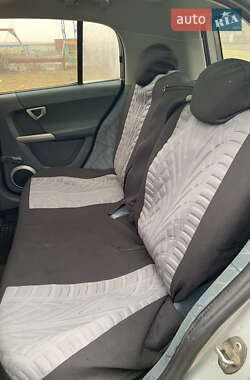 Хэтчбек Smart Forfour 2004 в 