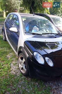 Хэтчбек Smart Forfour 2005 в Одессе