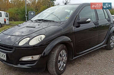 Хэтчбек Smart Forfour 2004 в 