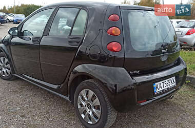 Хэтчбек Smart Forfour 2004 в 