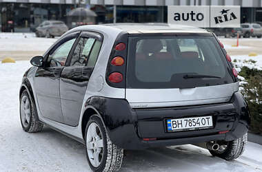 Хэтчбек Smart Forfour 2004 в 
